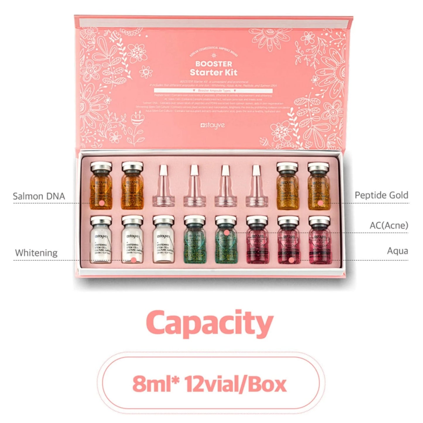 Stayve® Booster Starter Kit 12X8ml