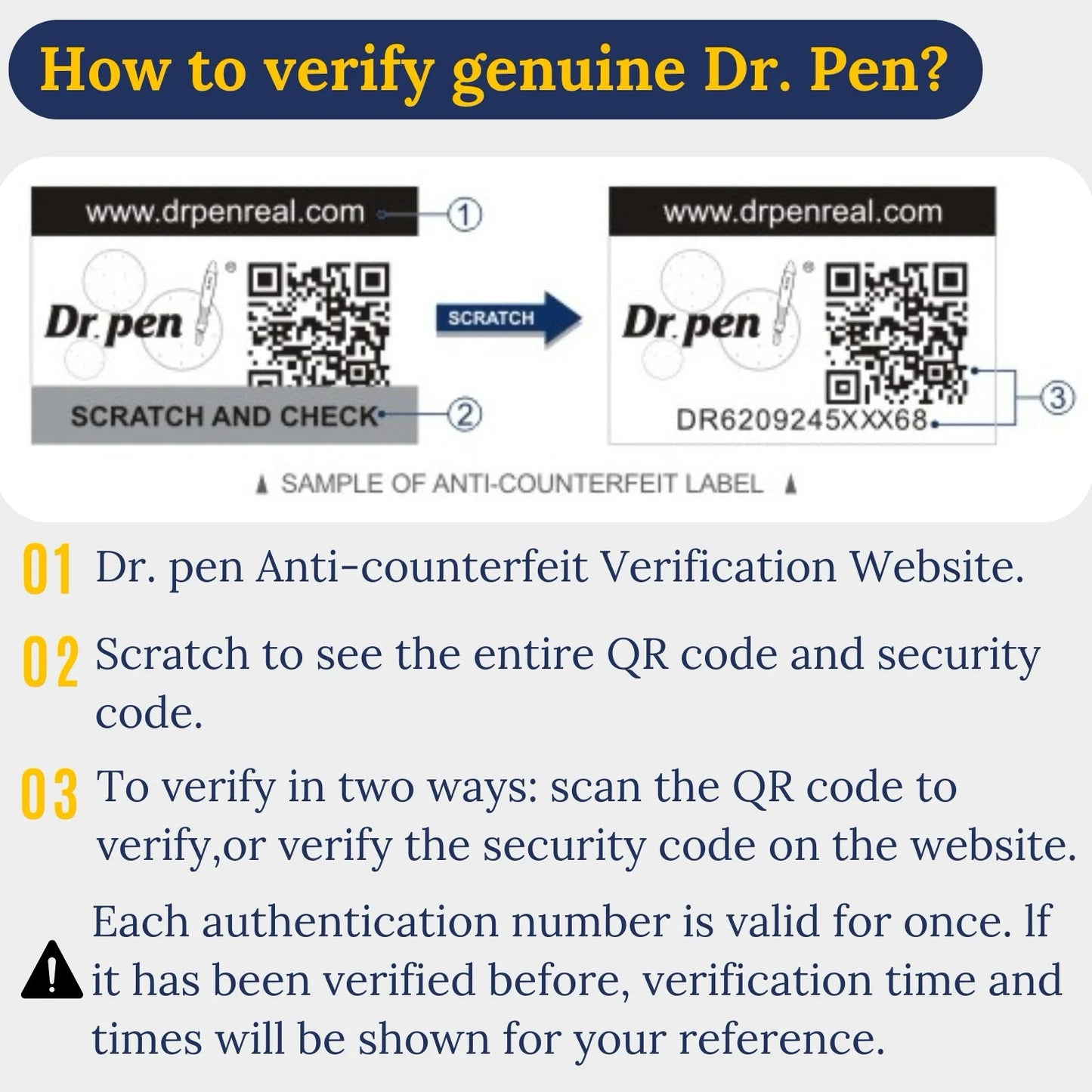 How to Verify Genuine Dr. Pen