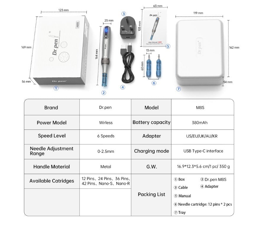 DEMO Dr. Pen M8S Microneedling Pen