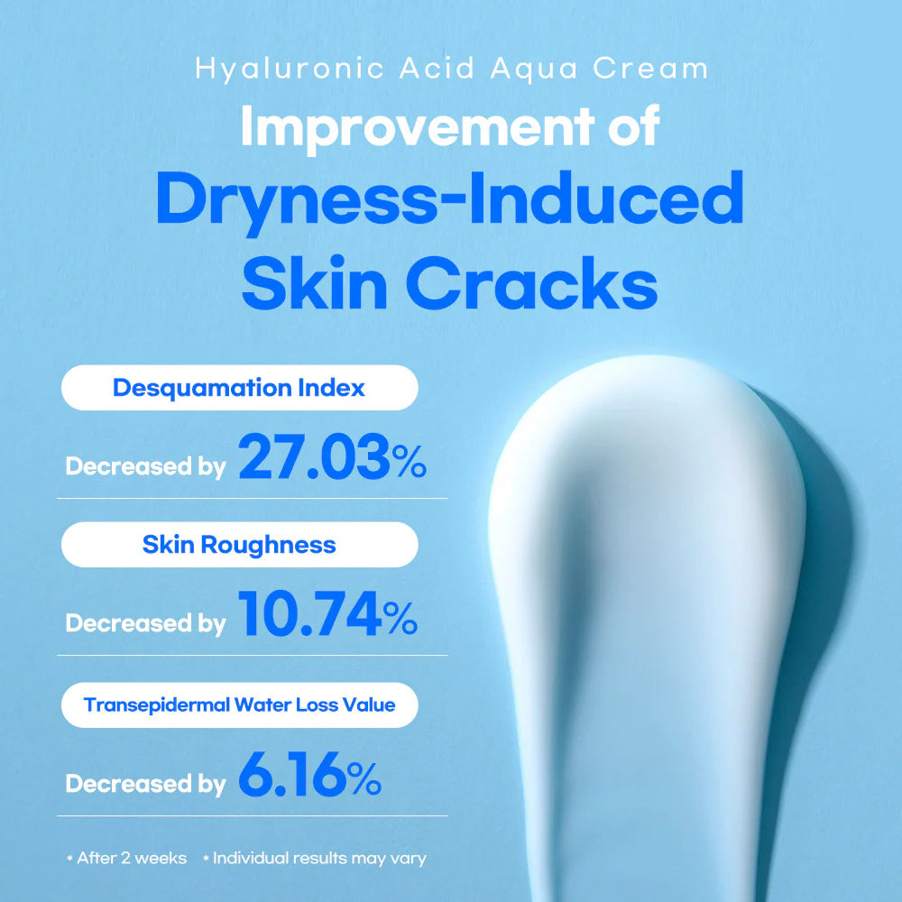 Lesimo Moisturizer Hyaluronic Acid Aqua Cream lightweight 100ml